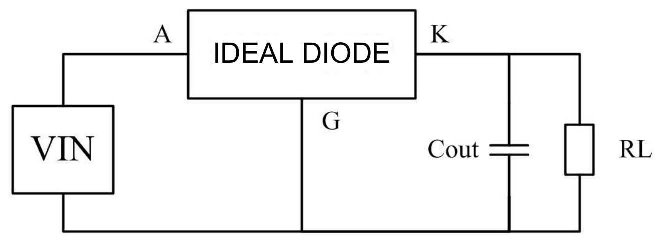 Application Guidelines