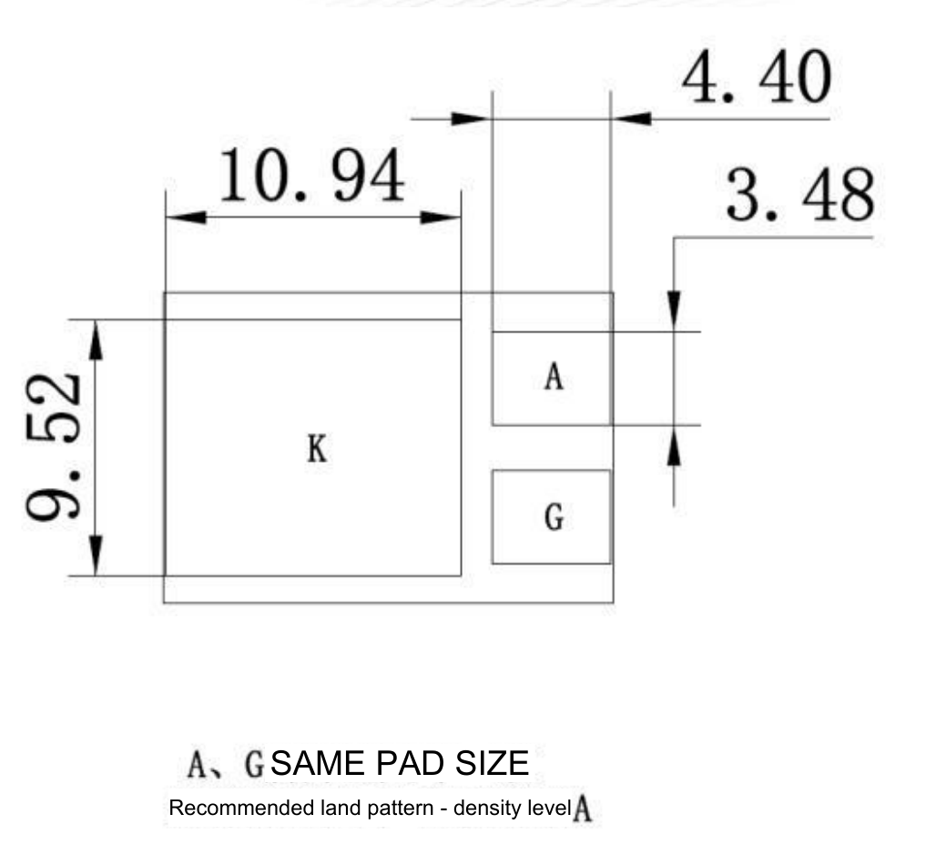 Application Guidelines