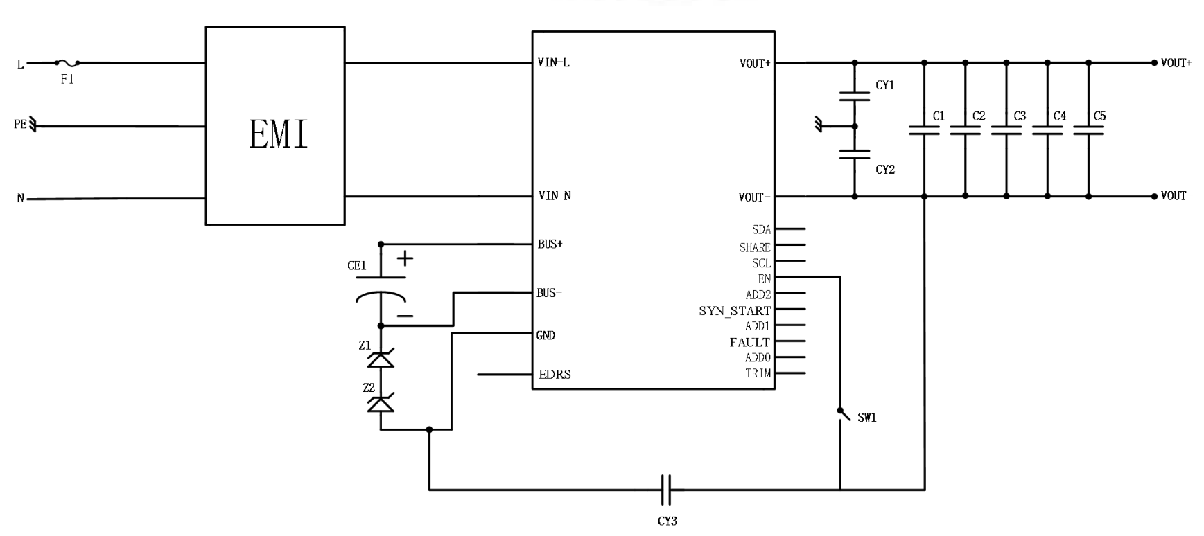 Pin Assignments