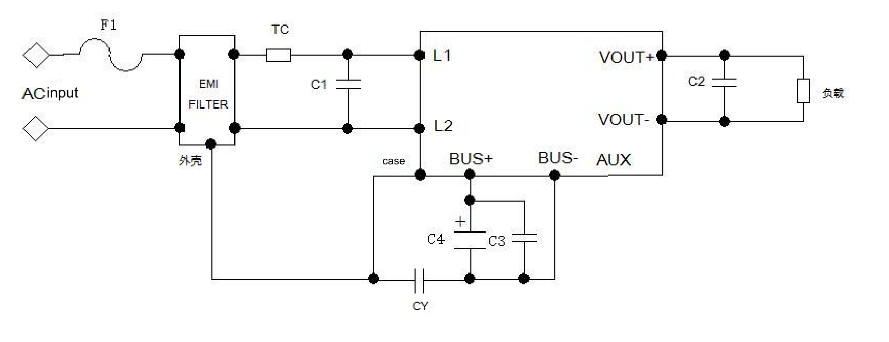 Technical figure: Load, Case