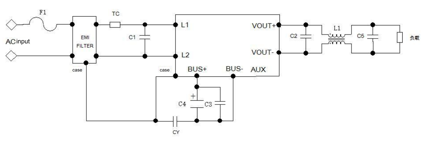 Technical figure: Load