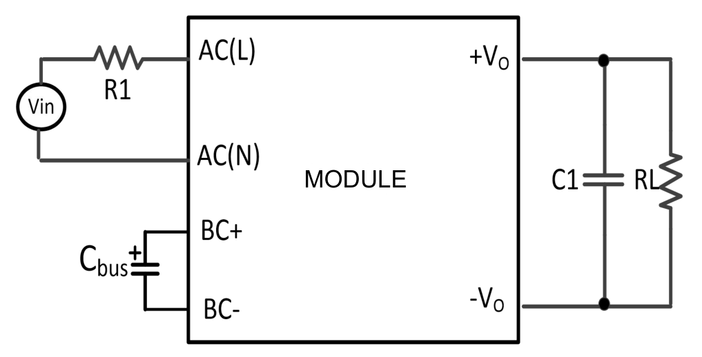 Application Guidelines