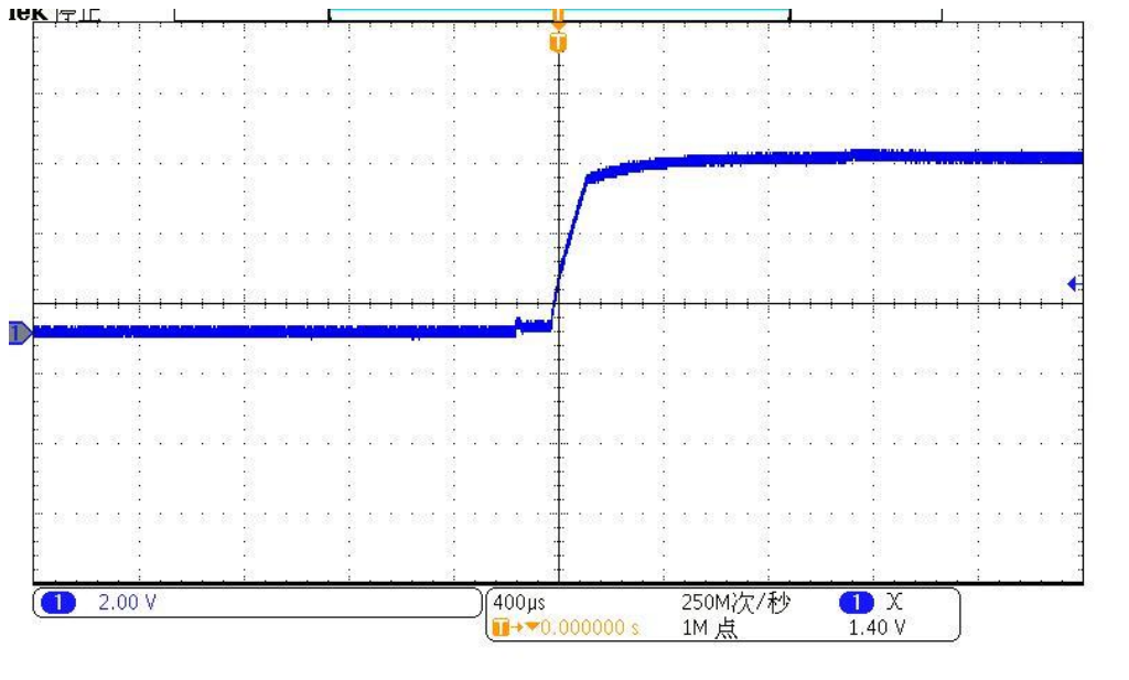 Technical figure: Tek Stop, 250 MS/s, 1Mpts, S, s, pts