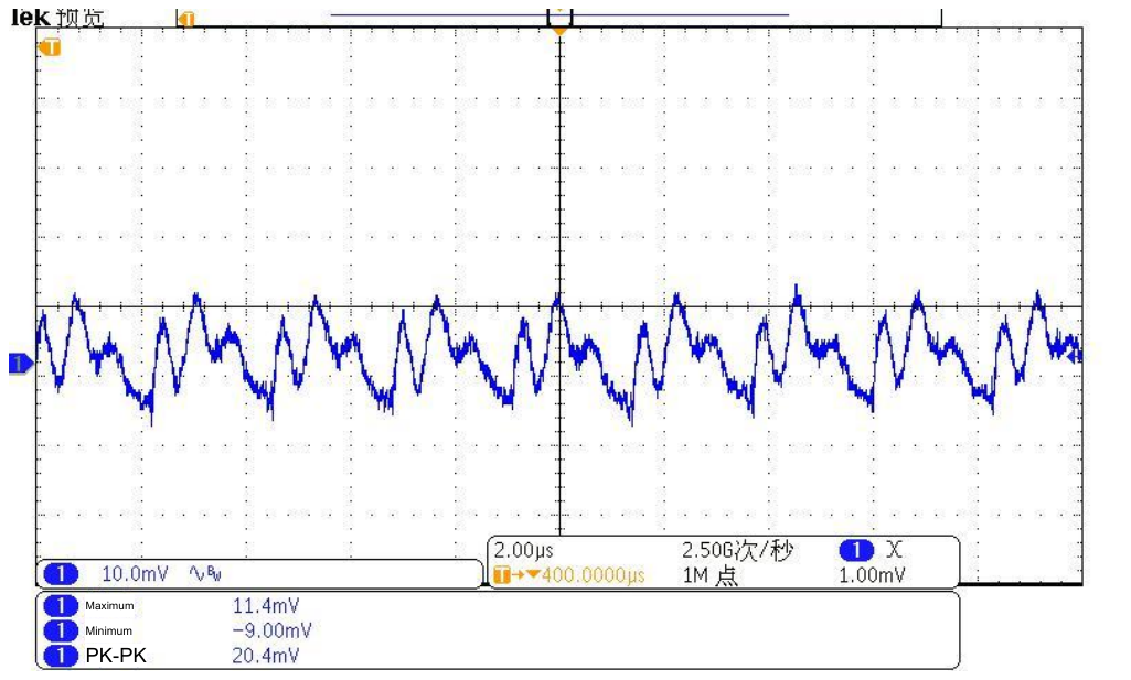 Technical figure: Tek Preview, 2.50 GS/s, 1Mpts
