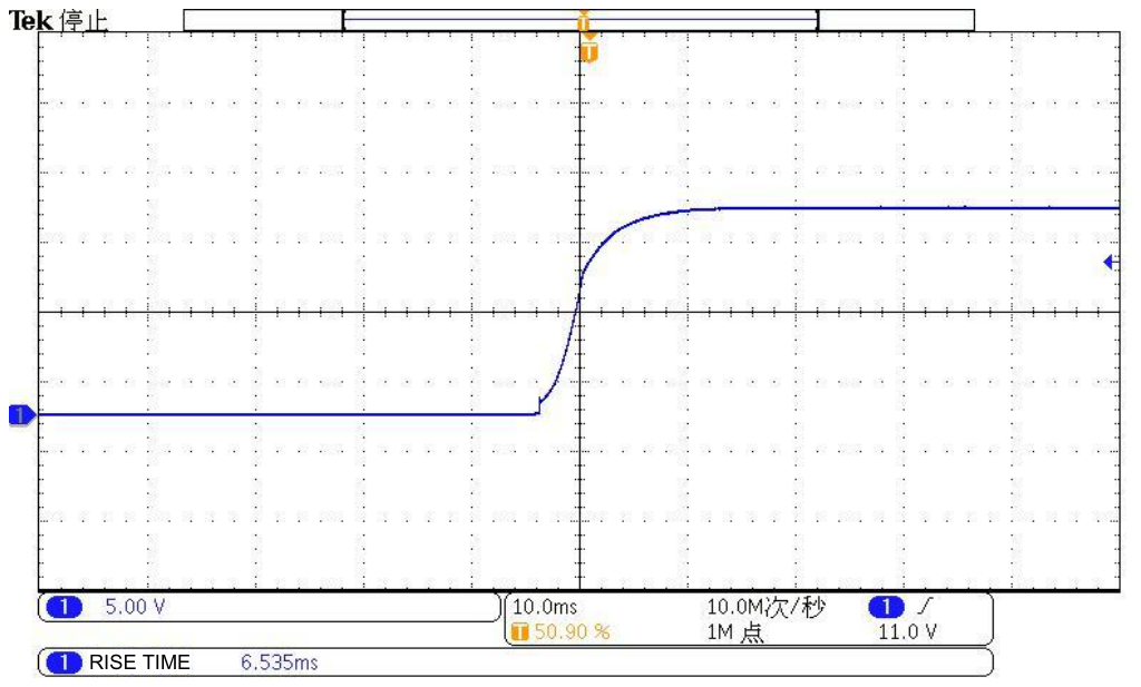 Technical figure: Tek Stop, 10.0 MS/s, 1Mpts, S, s, pts