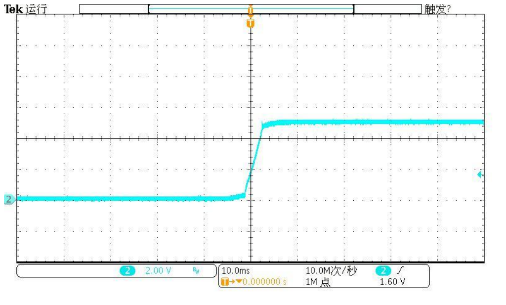 Technical figure: Tek Run, Trig?, 10.0 MS/s, 1Mpts, S, s, pts