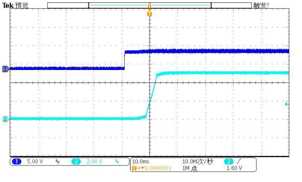 Technical figure: Tek Preview, Trig?, 10.0 MS/s, 1Mpts, S, s, pts