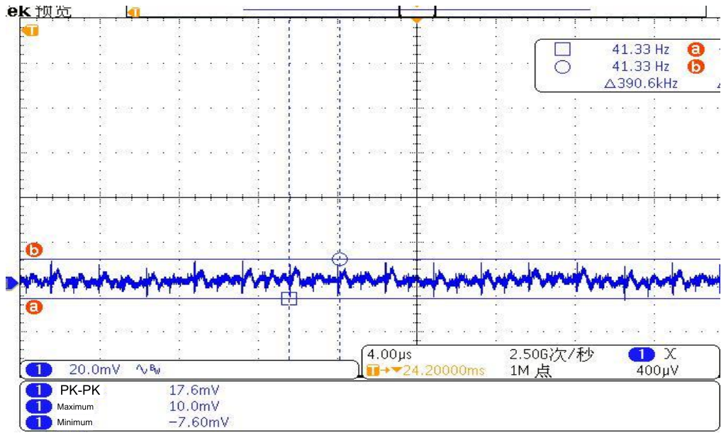 Technical figure: Tek Preview, 2.50 GS/s, 1Mpts