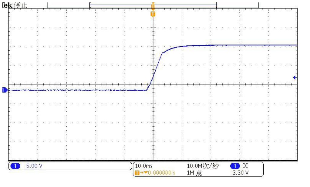 Technical figure: Tek Stop, 10.0 MS/s, 1Mpts, S, s, pts