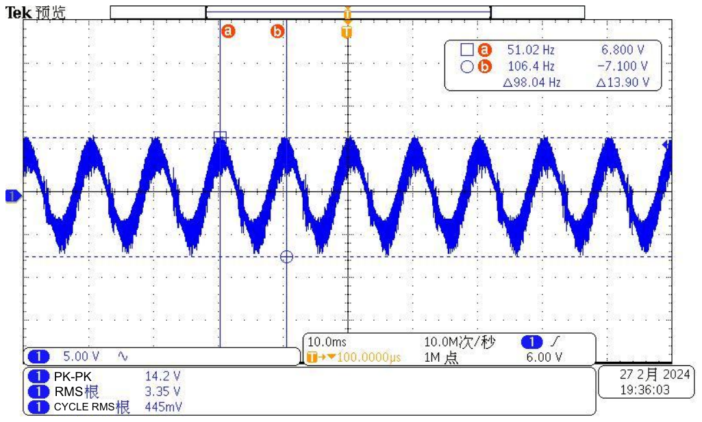 Technical figure: Tek Preview, RMS, 10.0 MS/s, 1Mpts, /, Cycle RMS
