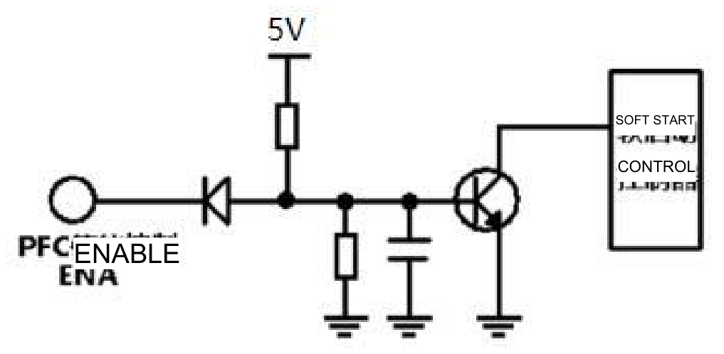 Technical figure: Soft-start control, PFC enable PFC ENA