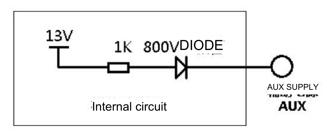 Technical figure: Aux supply