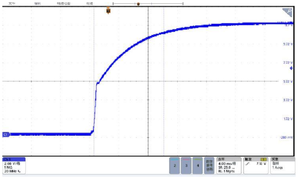 Technical figure: File Edit Utility Help, 2.00 V/div, Digital bus, Horizontal, 4.00 ms/div, Trigger, Acquire, Sample