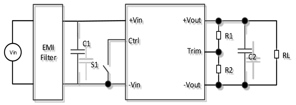 Application Guidelines