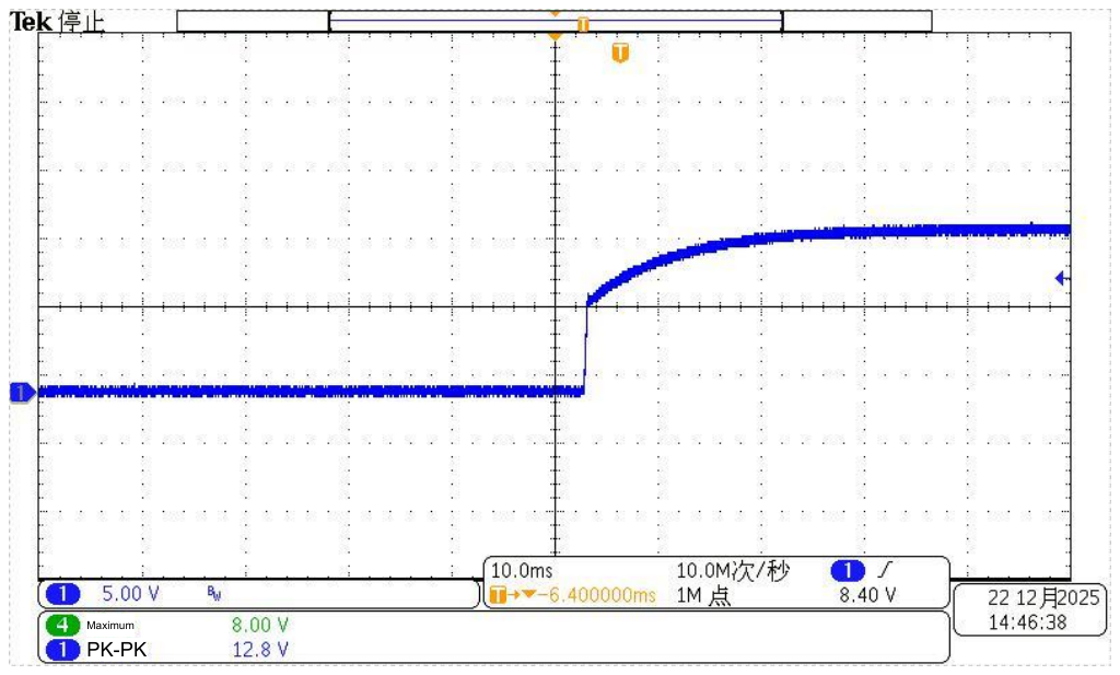 Technical figure: Tek Stop, 10.0 MS/s, 1Mpts, pts, /