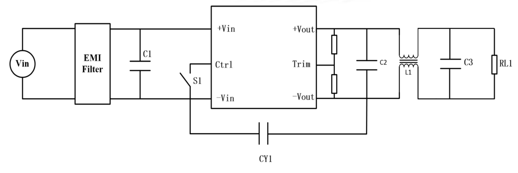 Application Guidelines