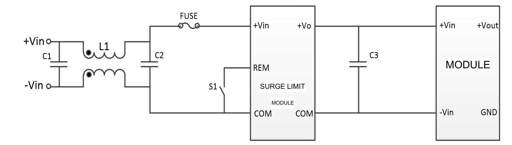 Application Guidelines