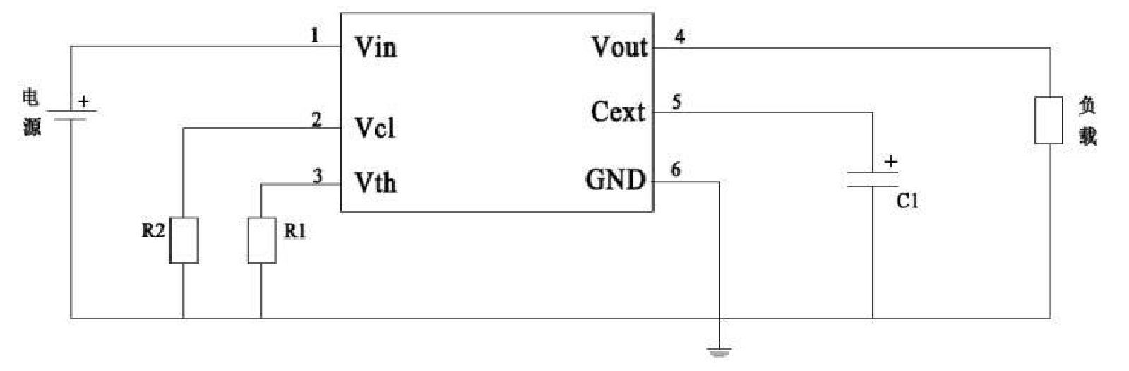 Technical figure: Supply, Load