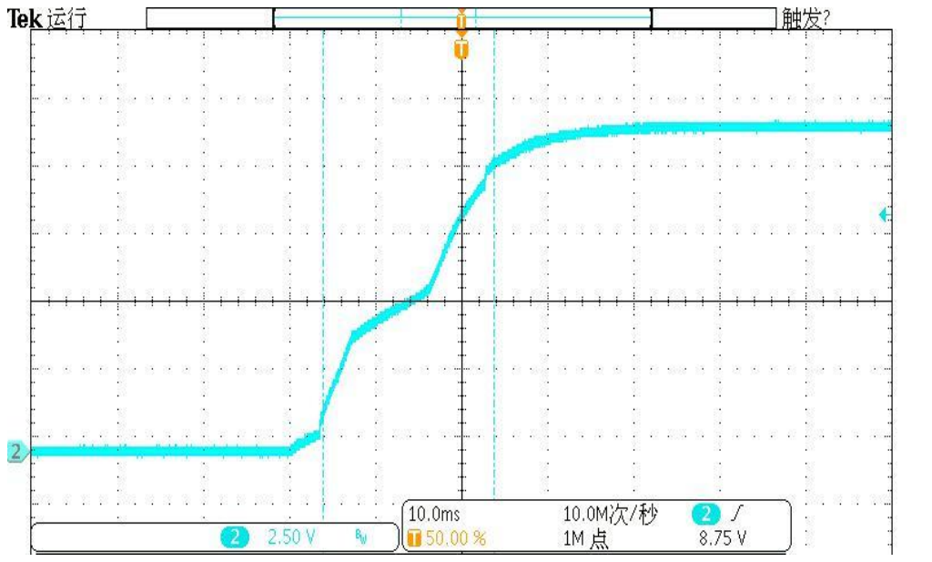Technical figure: Tek Run, Trig?, 10.0 MS/s, 1Mpts, S, s, pts
