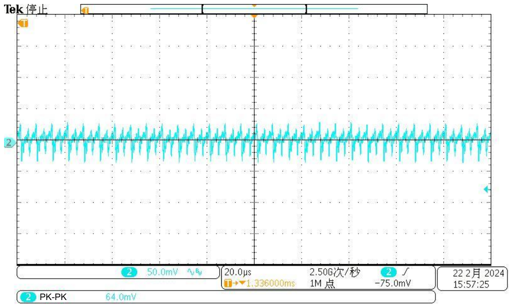 Technical figure: Tek Stop, 2.50 GS/s, 1Mpts, S, s, pts, /