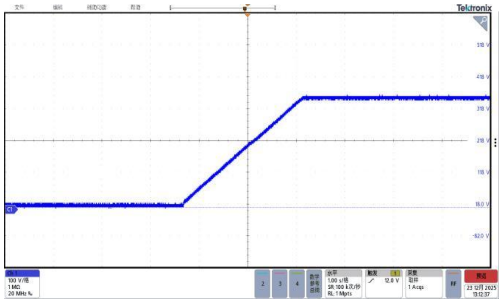 Technical figure: File Edit Utility Help, 100 V/div, Digital bus, Horizontal, 1.00 s/div, Trigger, Acquire, Sample, Preview, S, /, SR: 100 kS/s