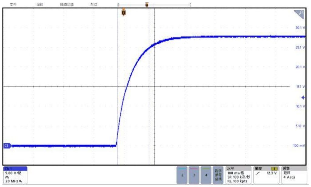 Technical figure: File Edit Utility Help, 5.00 V/div, Digital bus, Horizontal, 100 ms/div, Trigger, Acquire, Sample, S, s, SR: 100 kS/s