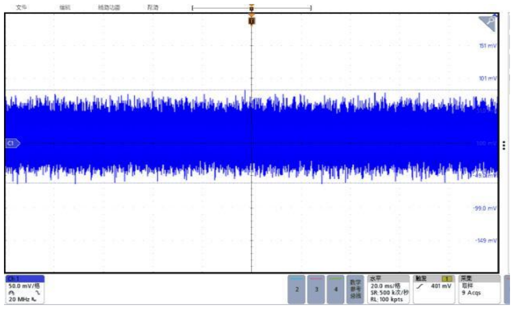 Technical figure: File Edit Utility Help, 50.0 mV/div, Digital bus, Horizontal, 20.0 ms/div, Trigger, Acquire, Sample, S, s, SR: 500 kS/s
