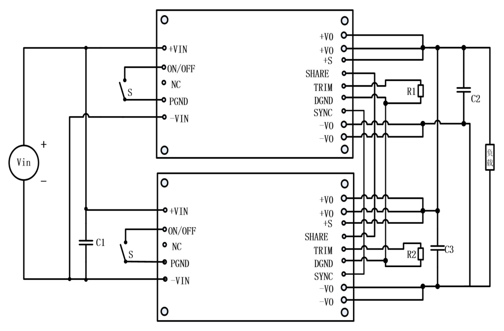 Technical figure: Load