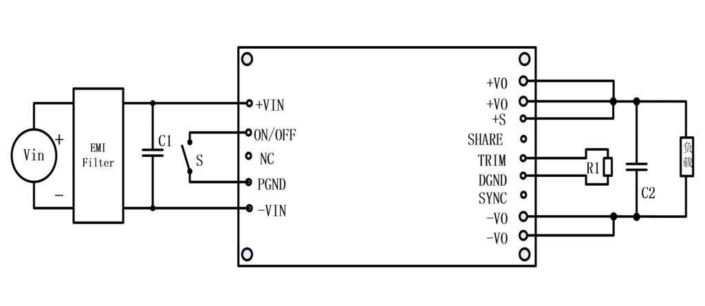 Technical figure: Load