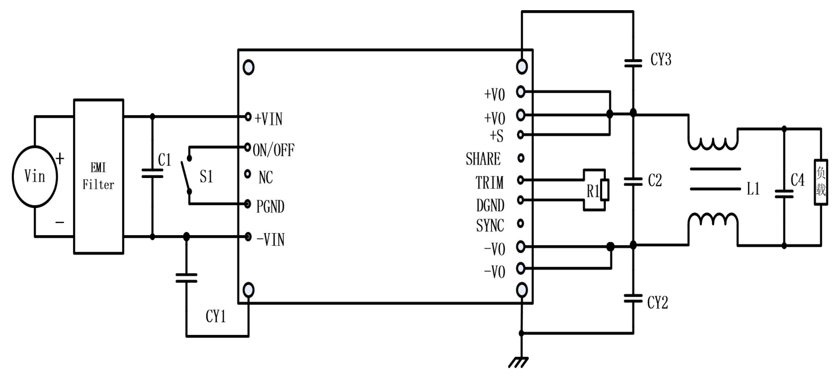 Technical figure: Load
