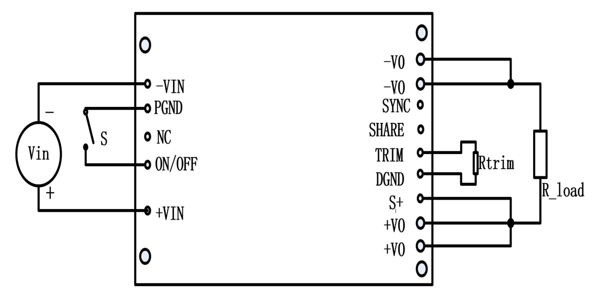 Application Guidelines