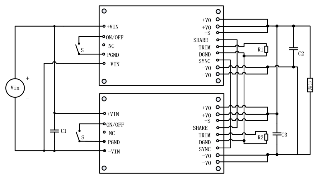 Technical figure: Load
