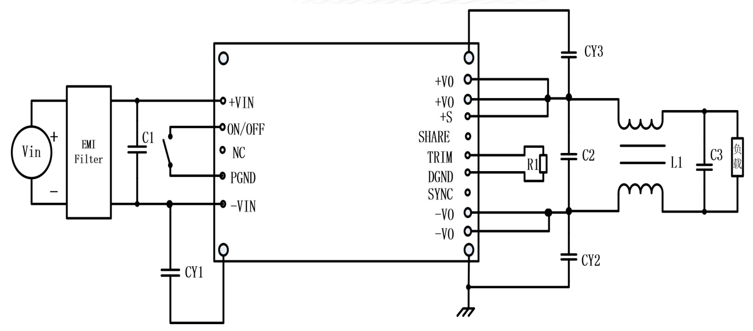 Technical figure: Load