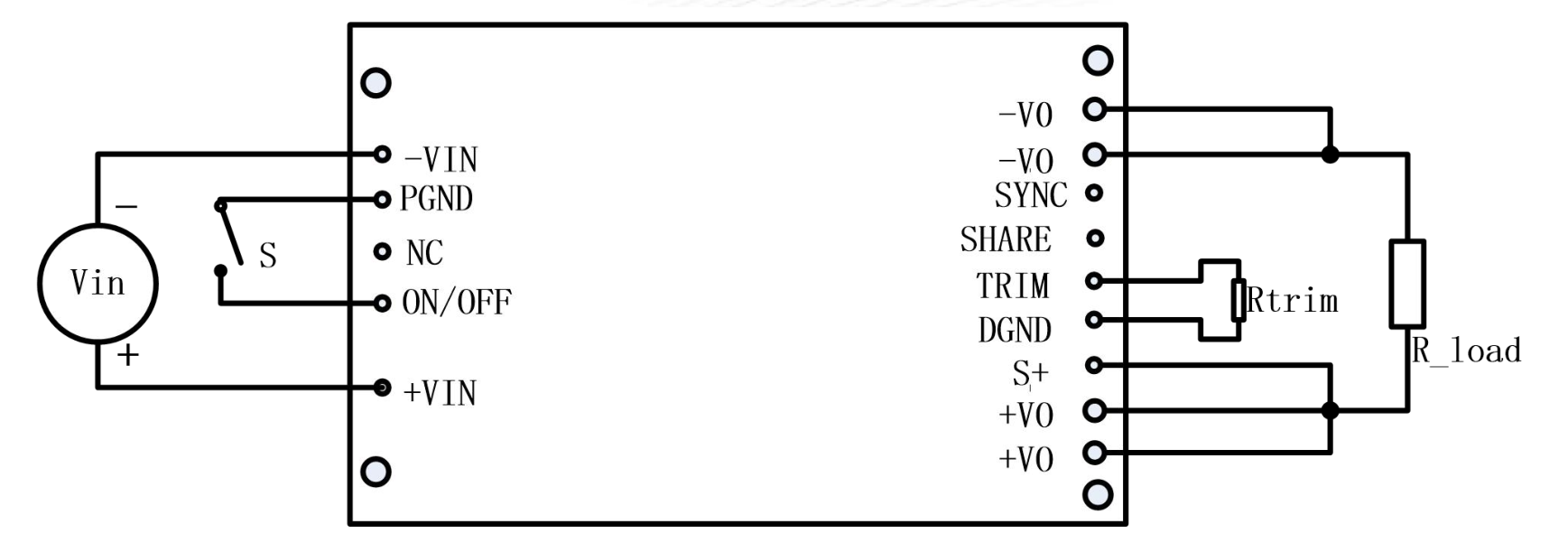 Application Guidelines