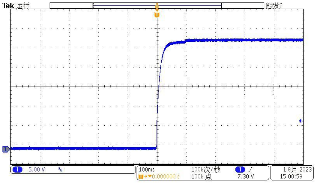 Technical figure: Tek Run, Trig?, 100 kS/s, 100kpts, S, s, pts, /