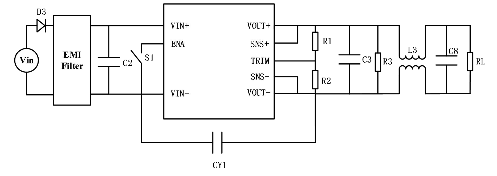 Application Guidelines