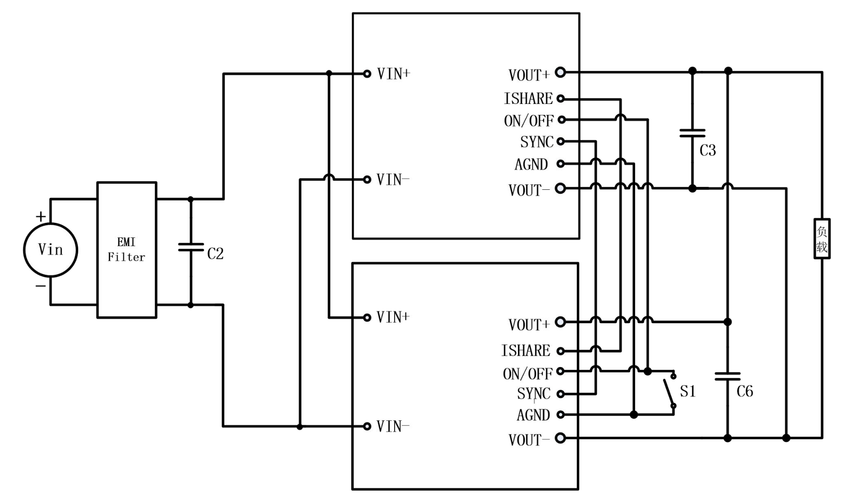 Technical figure: Load