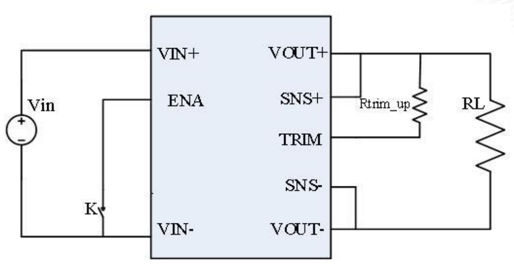 Application Guidelines