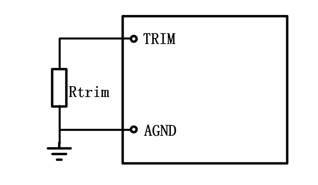Application Guidelines