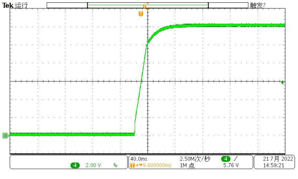 Technical figure: Tek Run, Trig?, 2.50 MS/s, 1Mpts, S, s, pts, /