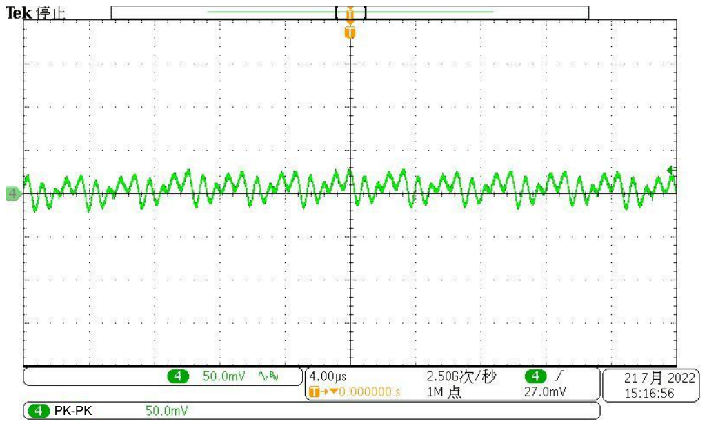 Technical figure: Tek Stop, 2.50 GS/s, 1Mpts, S, s, pts, /