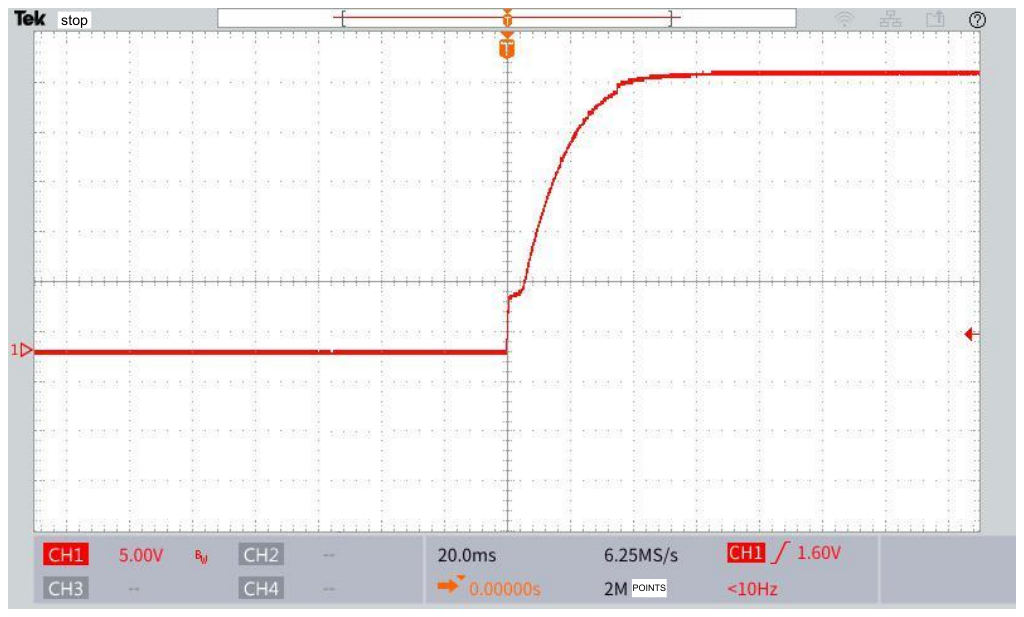 Typical Performance Curves