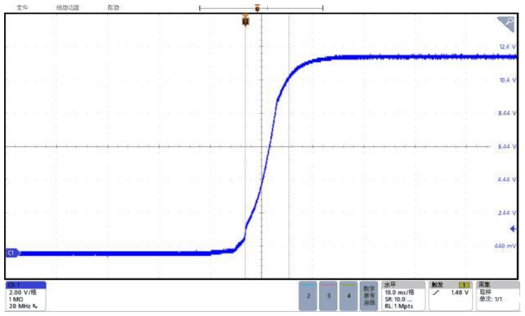 Technical figure: File Utility Help, 2.00 V/div, Digital bus, Horizontal, 10.0 ms/div, Trigger, Acquire, Sample, Single 1/1