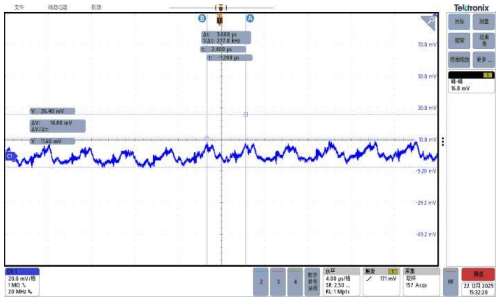 Technical figure: File Utility Help, 20.0 mV/div, Digital bus, Horizontal, 4.00 µs/div, Trigger, Acquire, Sample, Cursor, Measure, Search, Results, Zoom, More, Pk–Pk, Preview, /