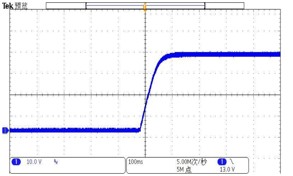 Technical figure: Tek Preview, 5.00 MS/s, 5Mpts, s, pts