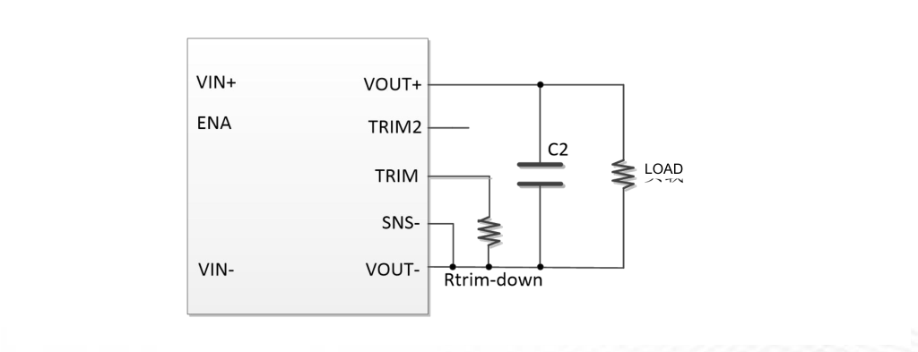 Technical figure: Load