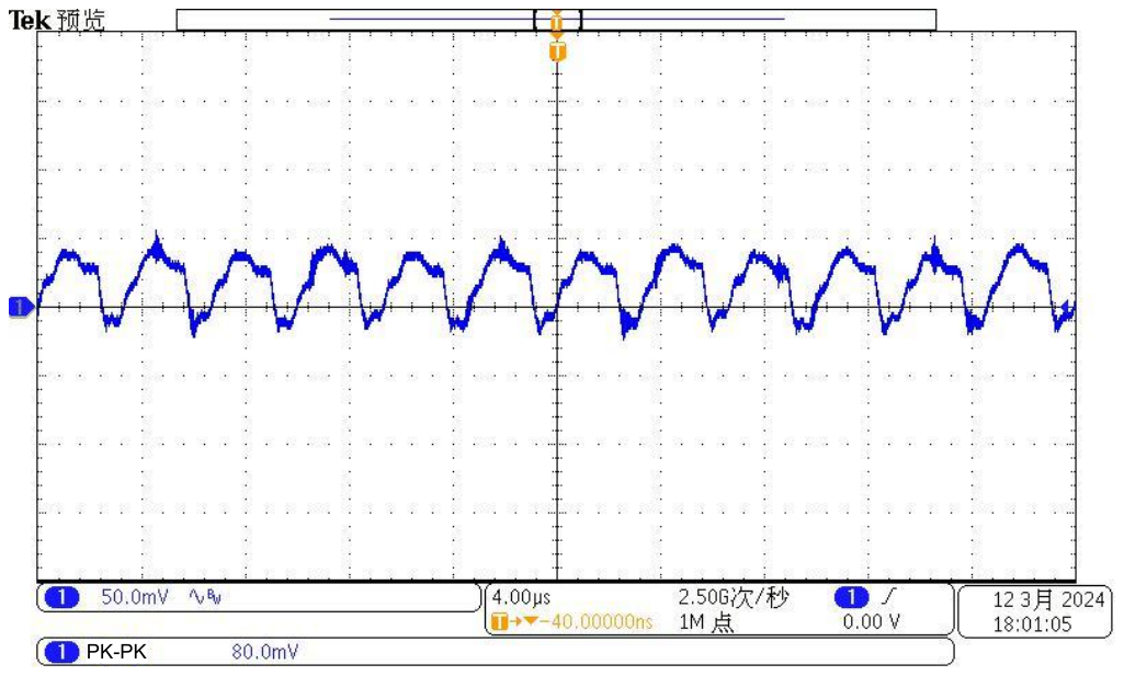 Technical figure: Tek Preview, 2.50 GS/s, 1Mpts, S, s, pts, /