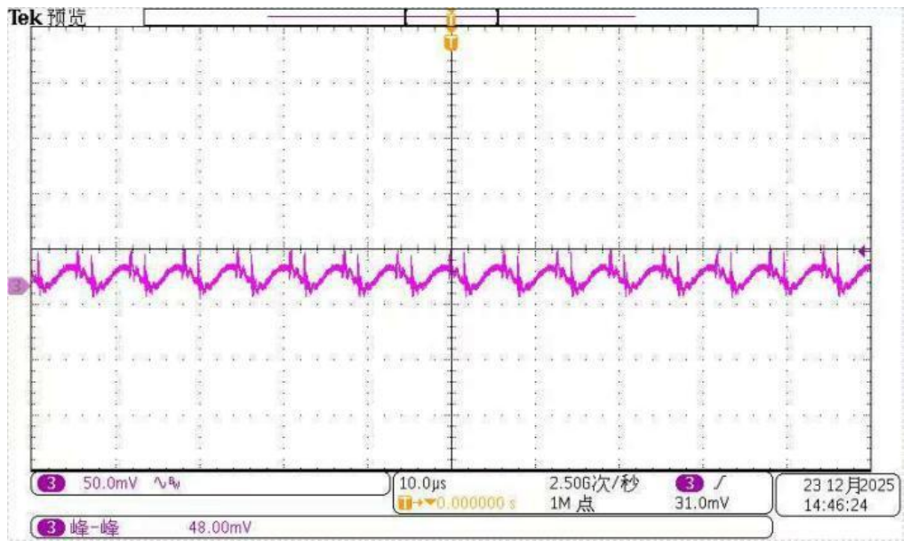 Technical figure: Tek Preview, 2.50 GS/s, 1Mpts, PK–PK, S, s, pts, /