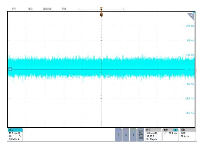 Complete output ripple oscilloscope capture including scales