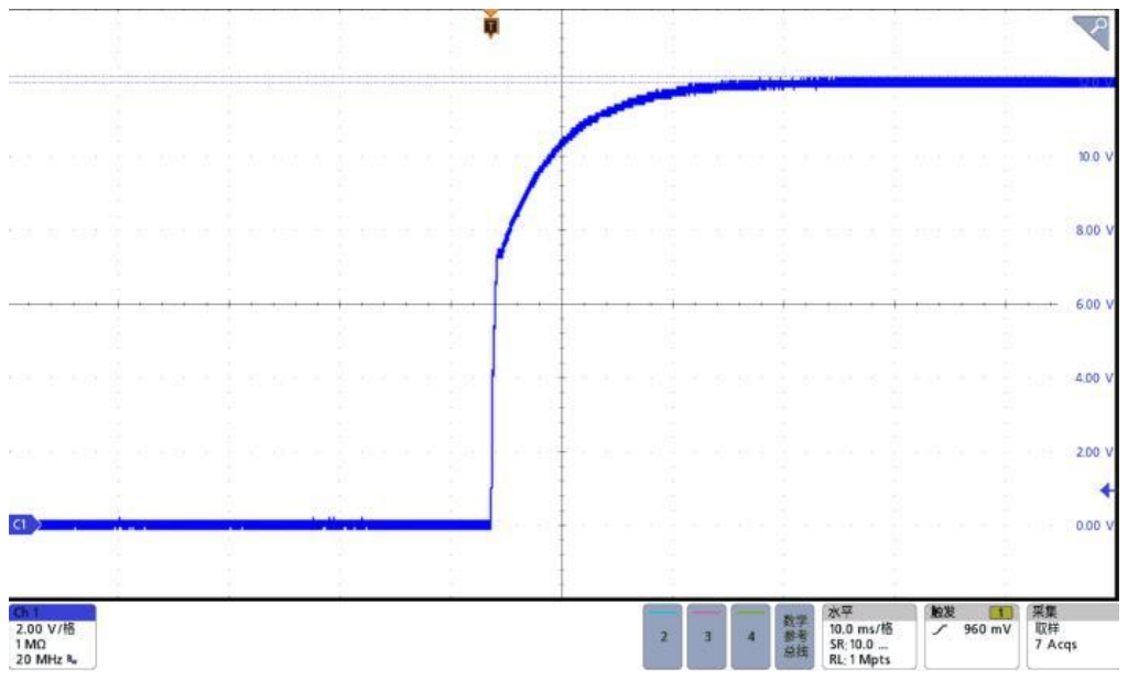 Technical figure: 2.00 V/div, Digital bus, Horizontal, 10.0 ms/div, Trigger, Acquire, Sample